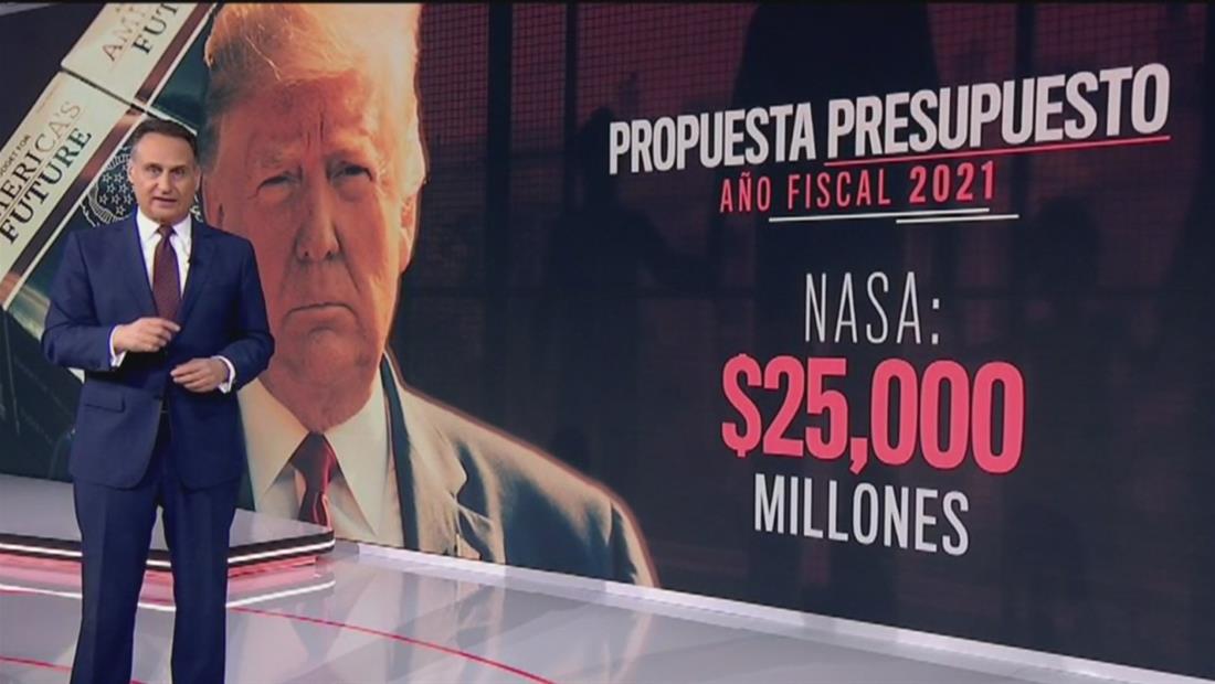 Presupuesto de Trump 2021: Más dinero para centros de detención y menos para educación y salud Presupuesto de Trump 2021: Más dinero para centros de detención y menos para educación y salud