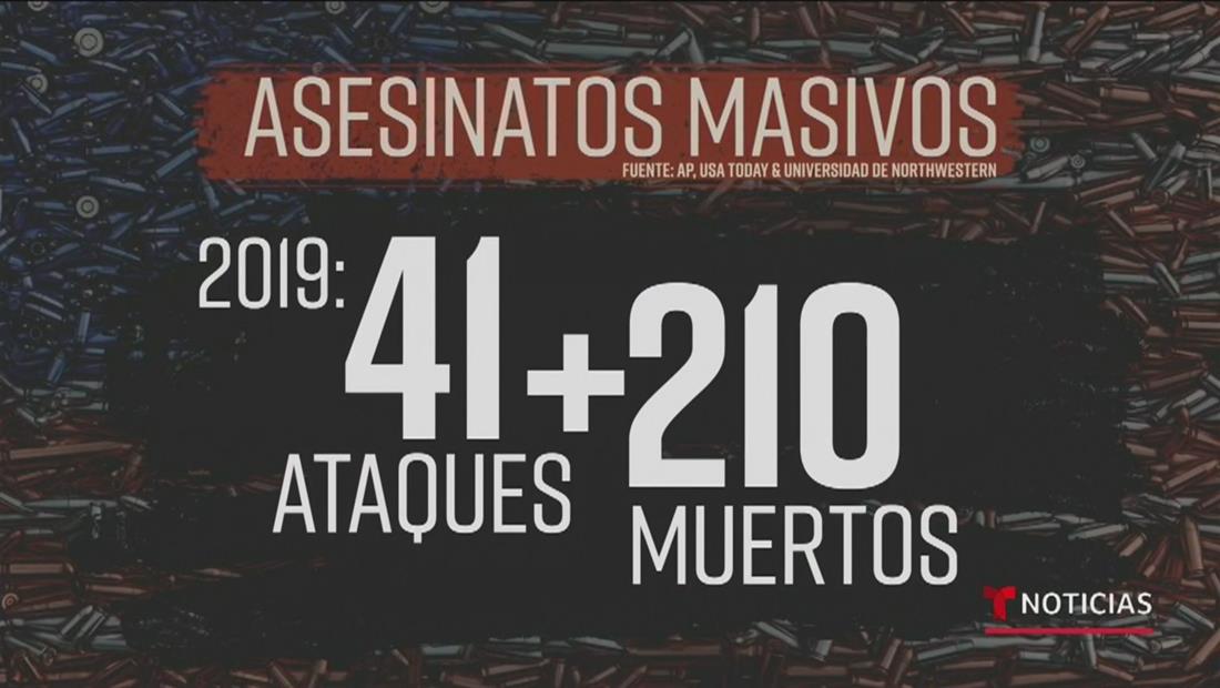 Confirman que 2019 ha sido el año con más asesinatos masivos desde la década de los 70 Confirman que 2019 ha sido el año con más asesinatos masivos desde la década de los 70